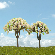 model trees